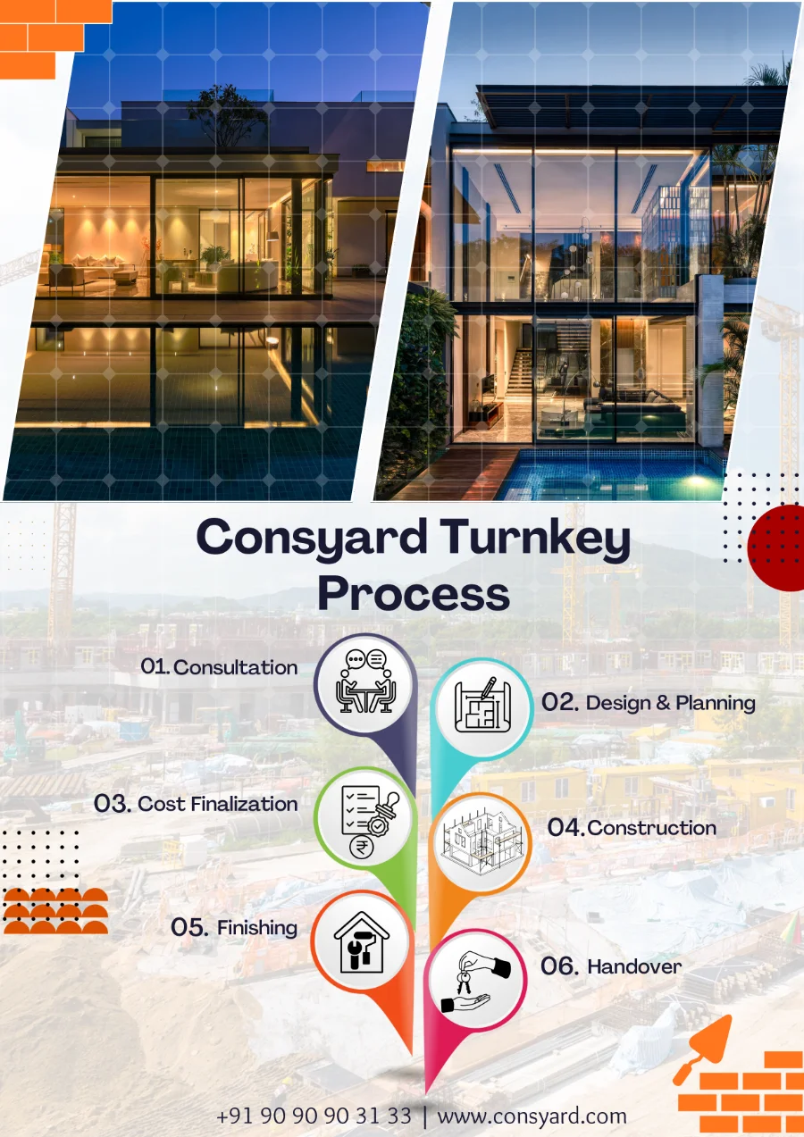 Brochure Page 10